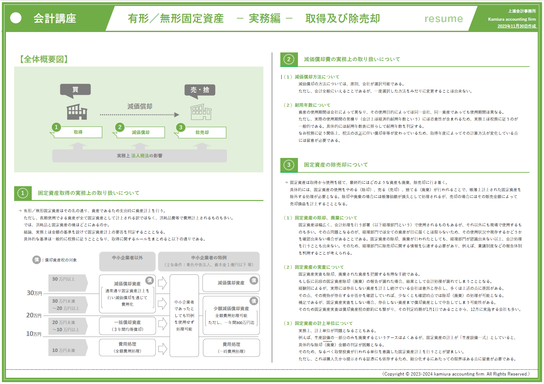 会計実務講座】有形無形固定資産_第二回_有形・無形固定資産の取得と処分（売却、除却、廃棄） | 上浦会計事務所